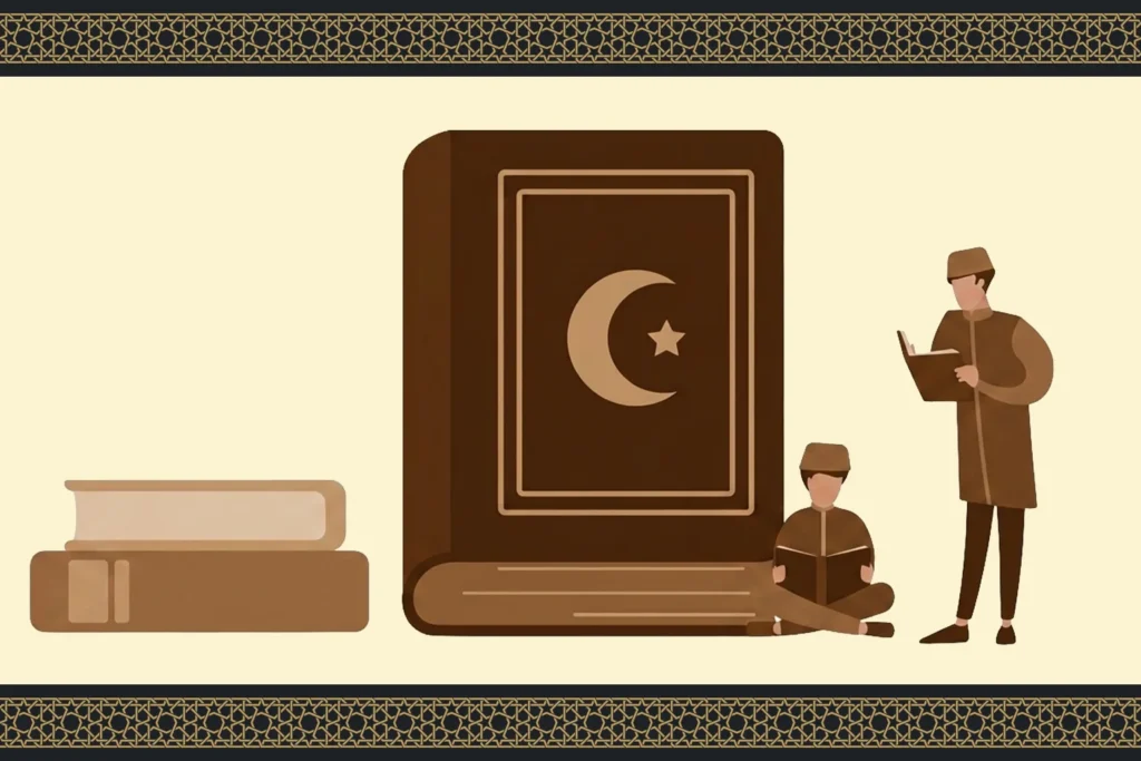 Teachings of the Quran